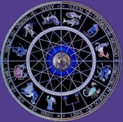 astrologie a horoskop